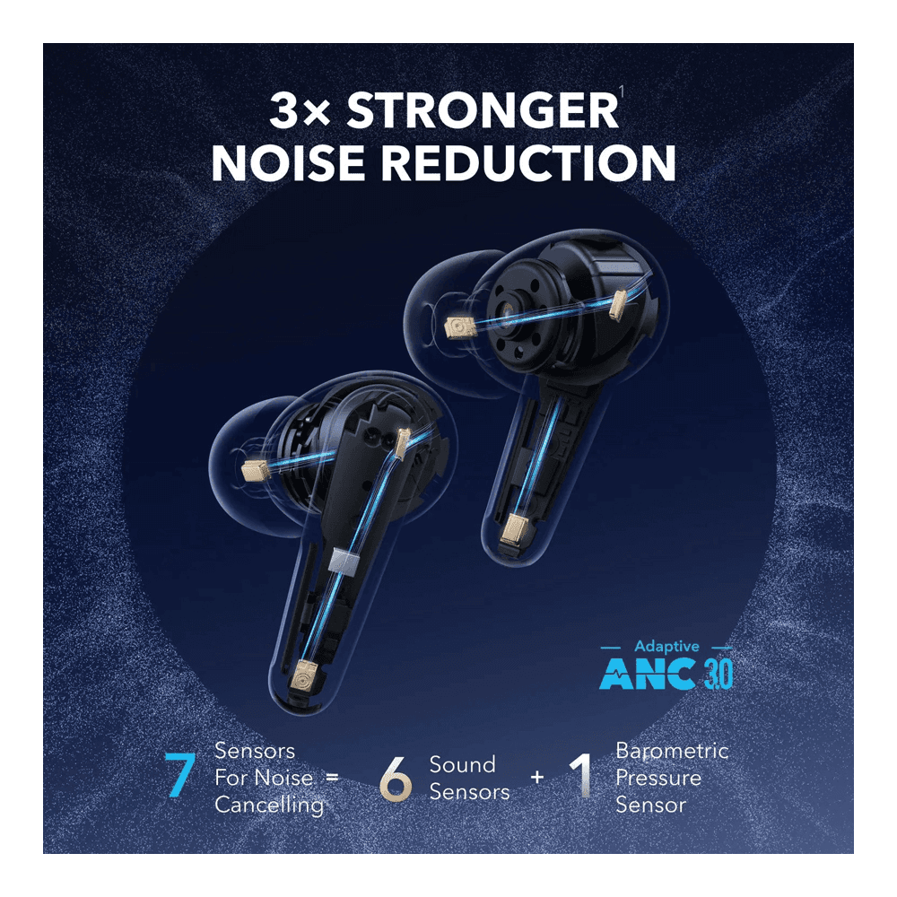 Anker Soundcore Liberty 4 Pro - Blue