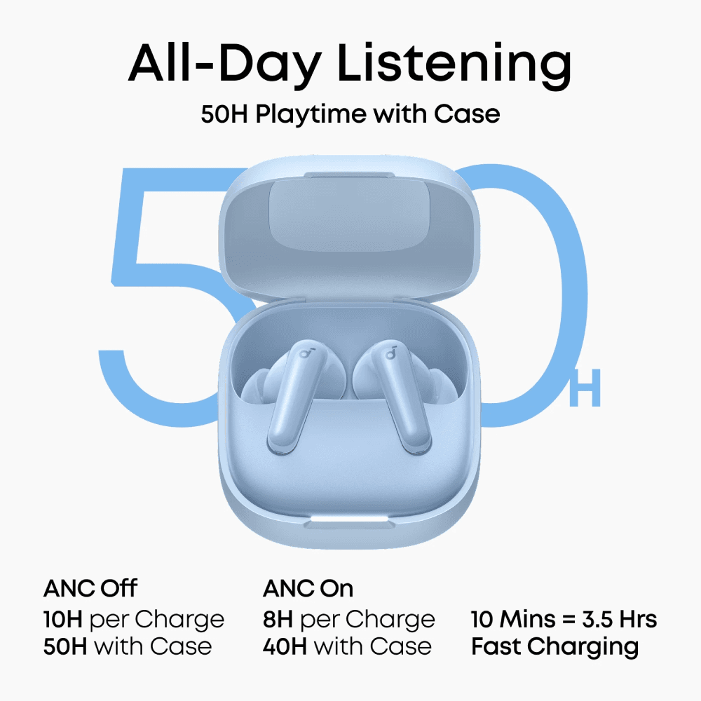 Anker soundcore P31i Wireless Earbuds - D1202Z31 - Blue