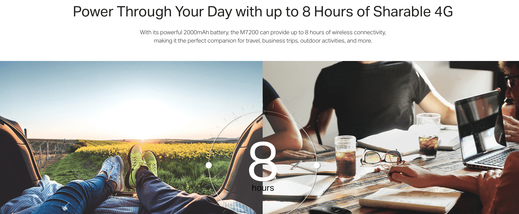 TP-Link 4G LTE Mobile Wi-Fi, Black - M7200