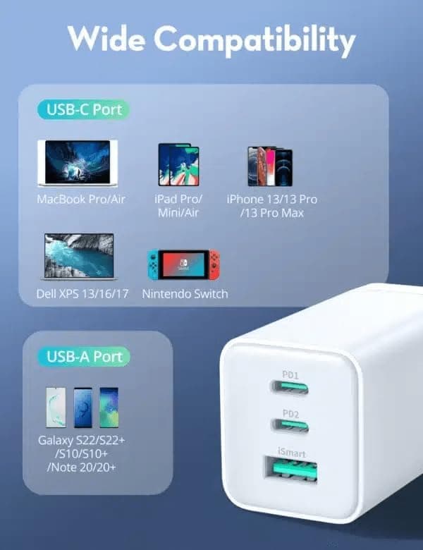 RavPower PD Pioneer Type-A + 2 Type-C Wall Charger 65 Watt, 3 Ports, White - RP-PC172