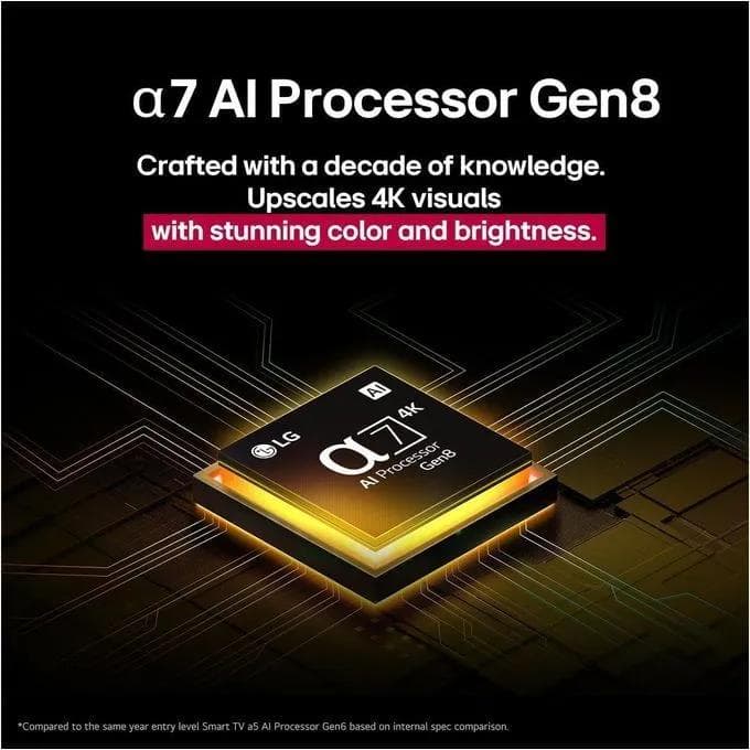 LG 55 Inch Smart 4K UHD TV with Built-In Receiver – 55UA851COLA