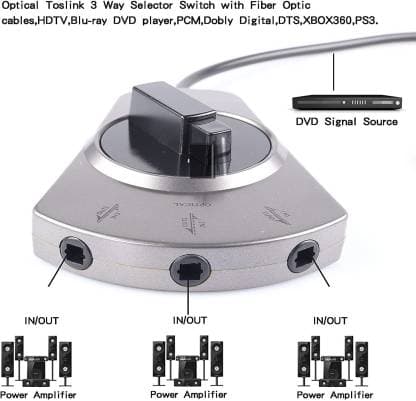Manual Switcher Optical Splitter Toslink Cable Switcher - black