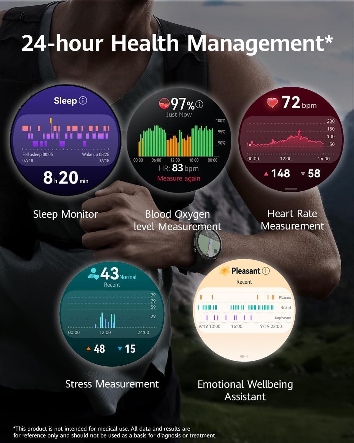 Huawei Watch GT 5 Smart Watch, 46mm, AMOLED Screen, Bluetooth, Water Resistant, Black Fluoroelastomer Strap, VLI-B19