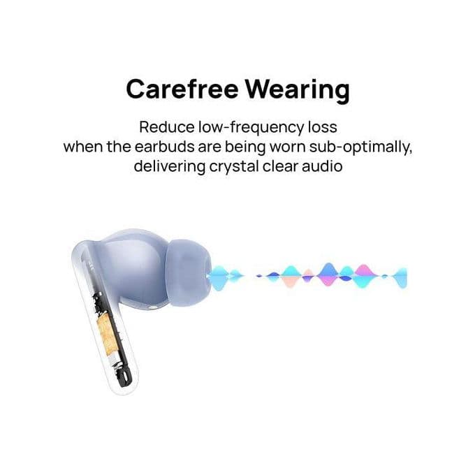 Huawei Freebuds 5I Wireless Earbuds, Noise Canceling - Blue